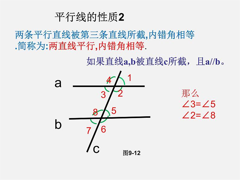 青岛初中数学七下《9.3平行线的性质》PPT课件 (1)07