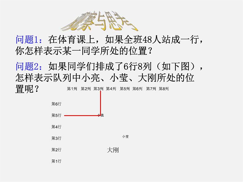 青岛初中数学七下《14.1用有序数对表示位置》PPT课件 (1)02