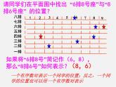 青岛初中数学七下《14.1用有序数对表示位置》PPT课件 (1)