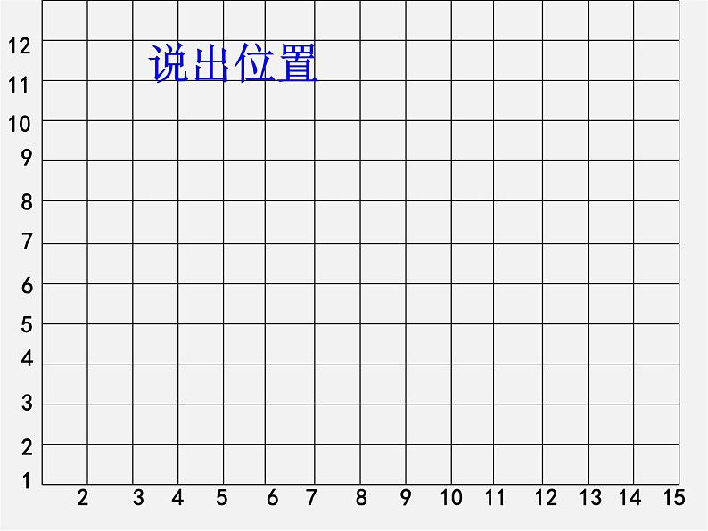 青岛初中数学七下《14.1用有序数对表示位置》PPT课件 (1)07