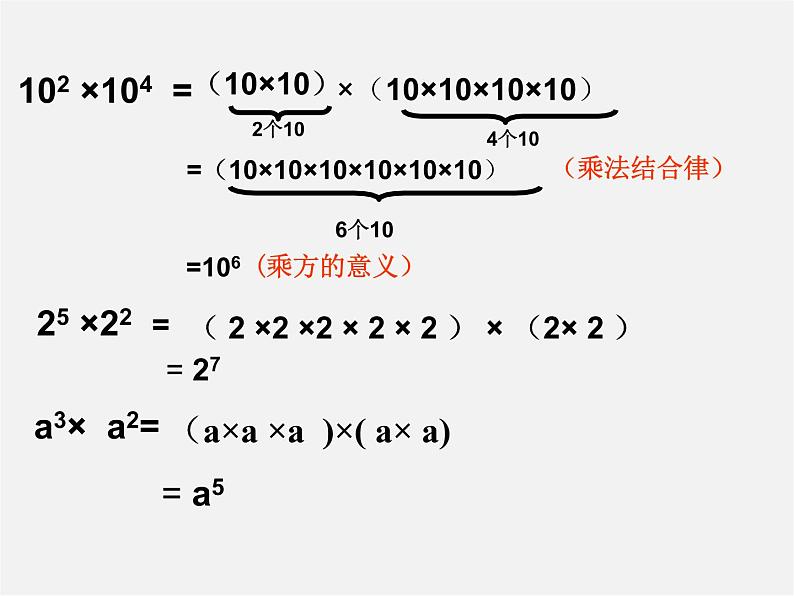 青岛初中数学七下《11.1同底数幂的乘法》PPT课件 (1)第6页