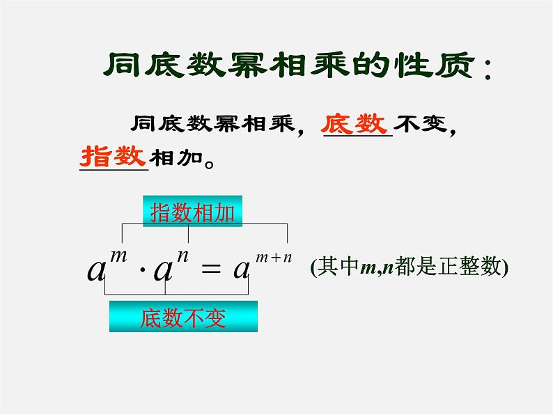 青岛初中数学七下《11.1同底数幂的乘法》PPT课件 (1)第8页