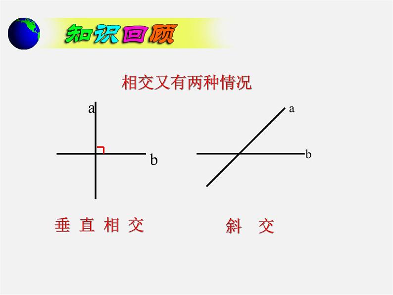 青岛初中数学七下《8.5垂直》PPT课件 (2)02