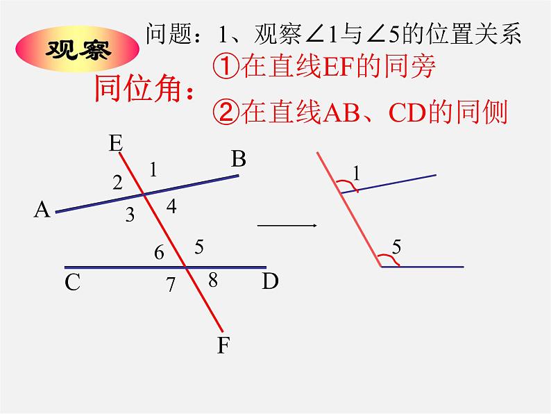 青岛初中数学七下《9.1同位角、内错角、同旁内角》PPT课件 (1)05