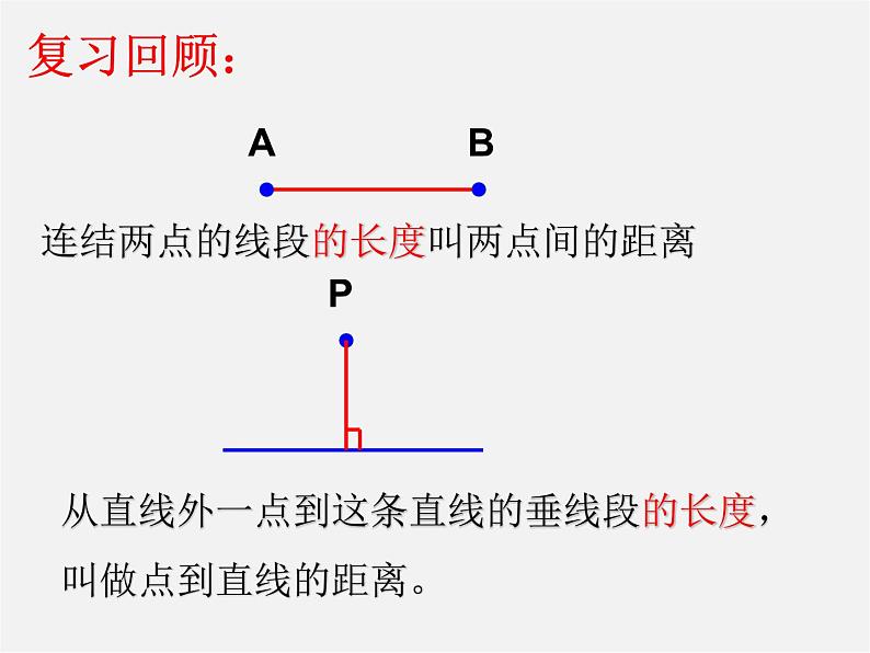 青岛初中数学七下《9.4平行线的判定》PPT课件 (2)第2页