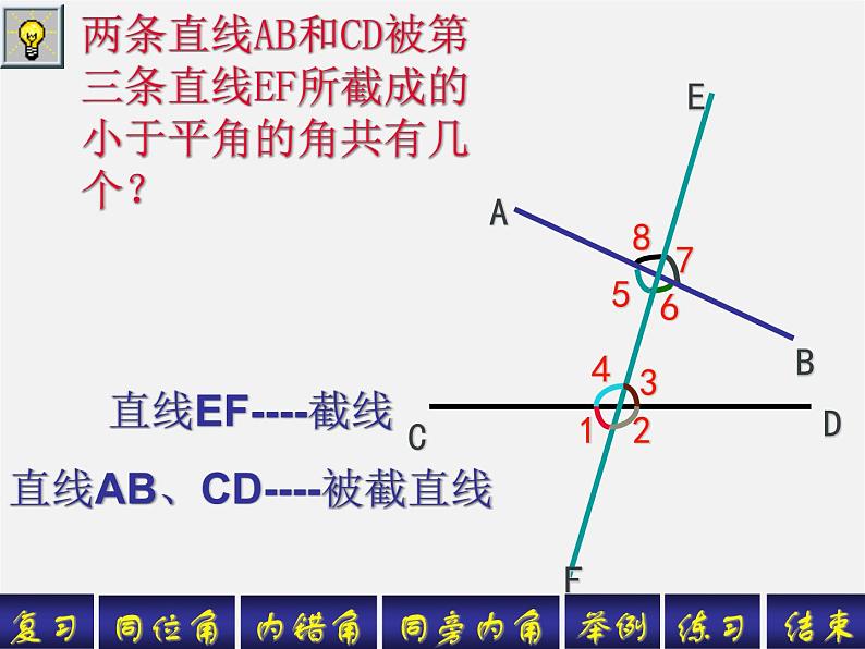 青岛初中数学七下《9.1同位角、内错角、同旁内角》PPT课件 (3)02