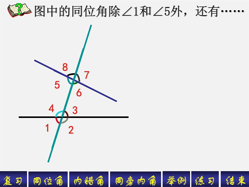 青岛初中数学七下《9.1同位角、内错角、同旁内角》PPT课件 (3)08