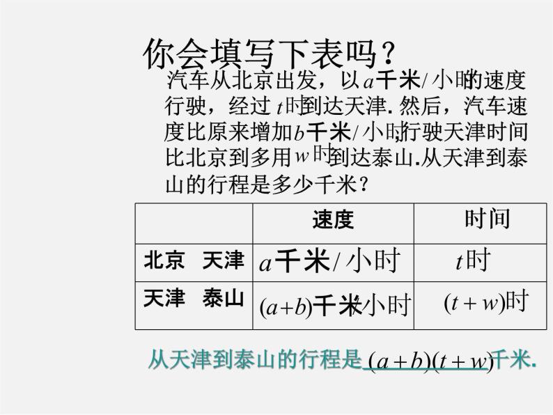 青岛初中数学七下《11.4多项式乘多项式》PPT课件 (2)03