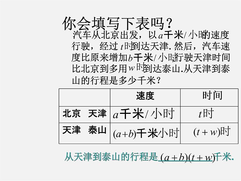 青岛初中数学七下《11.4多项式乘多项式》PPT课件 (2)第3页