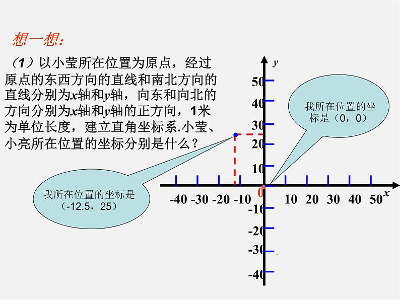 青岛初中数学七下《14.3直角坐标系中的图形》PPT 课件第4页