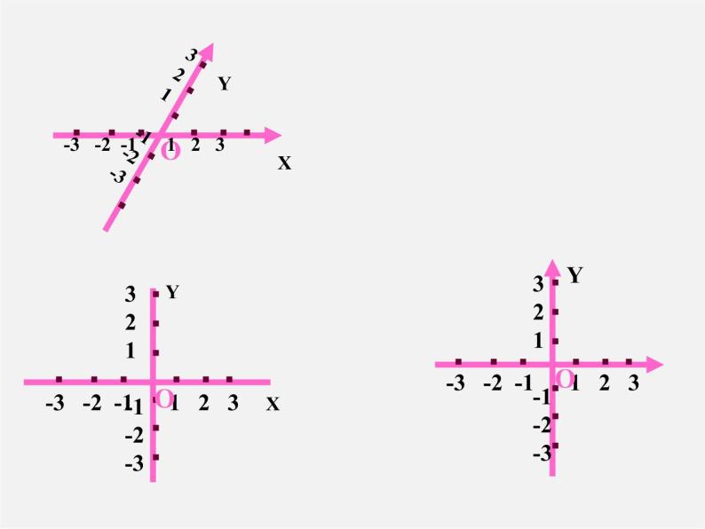 青岛初中数学七下《14.2平面直角坐标系》PPT课件 (2)05
