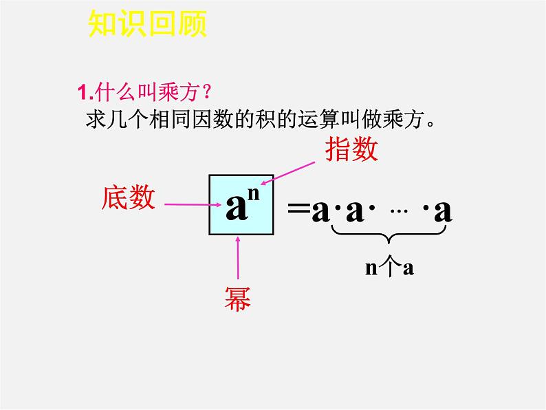 青岛初中数学七下《11.1同底数幂的乘法》PPT课件 (2)03