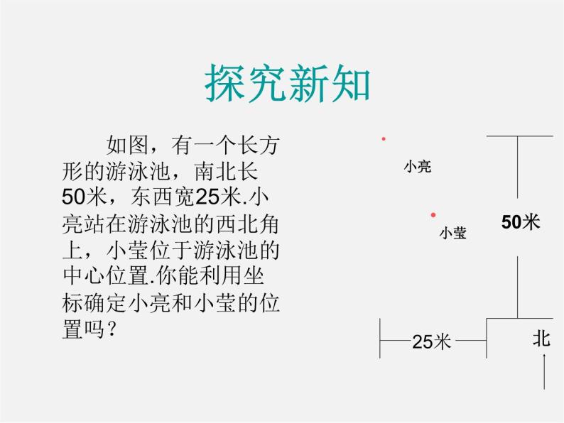 直角坐标系中的图形PPT课件免费下载03