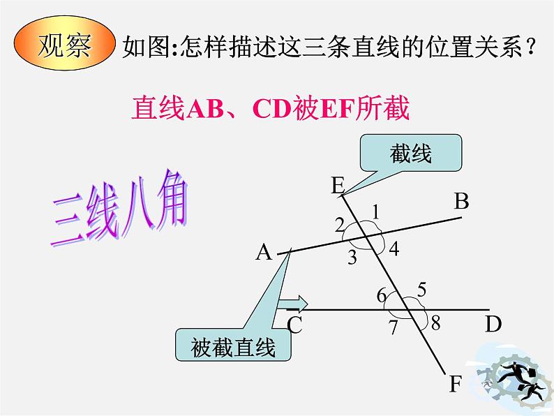 青岛初中数学七下《9.1同位角、内错角、同旁内角》PPT课件 (2)第4页