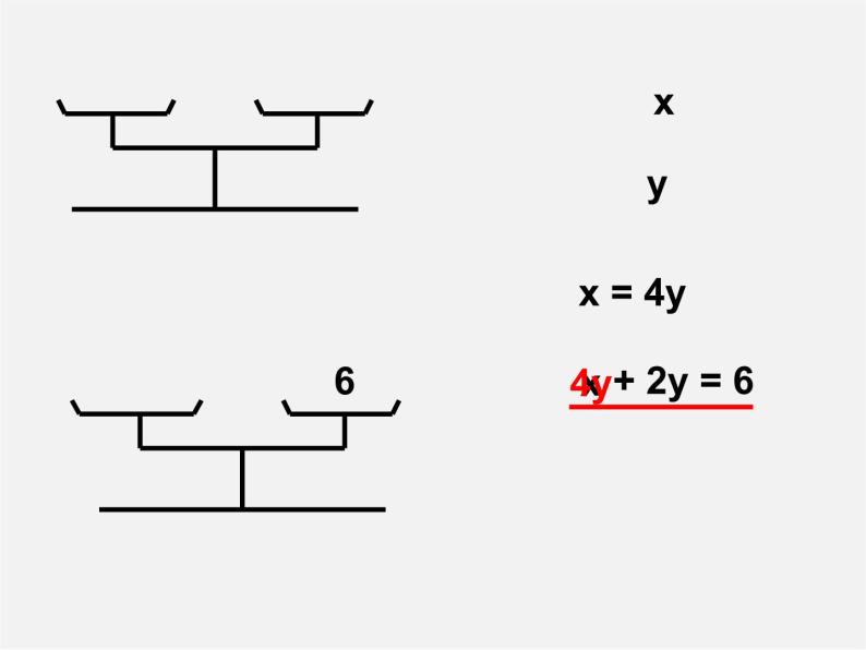 青岛初中数学七下《10.2二元一次方程组的解法》PPT课件 (2)06