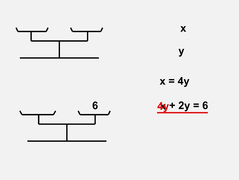 青岛初中数学七下《10.2二元一次方程组的解法》PPT课件 (2)06