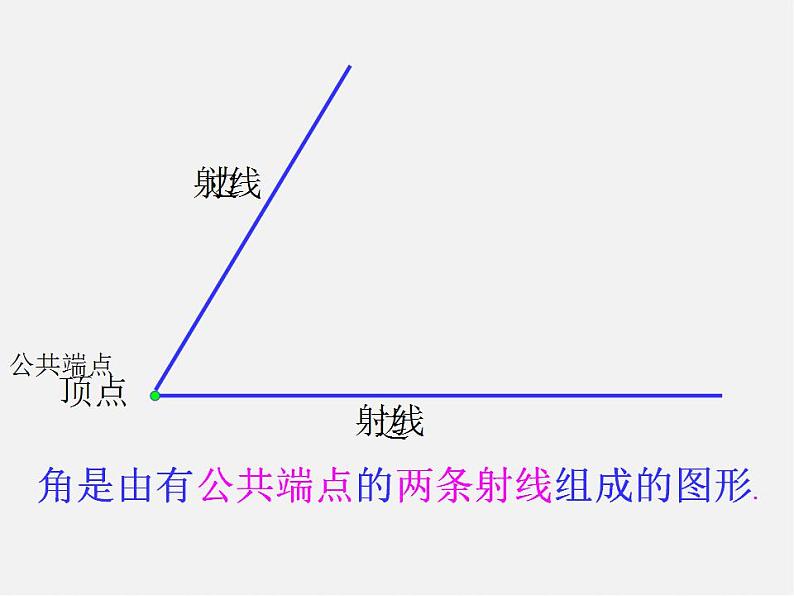 青岛初中数学七下《8.1角的表示》PPT课件 (4)第3页