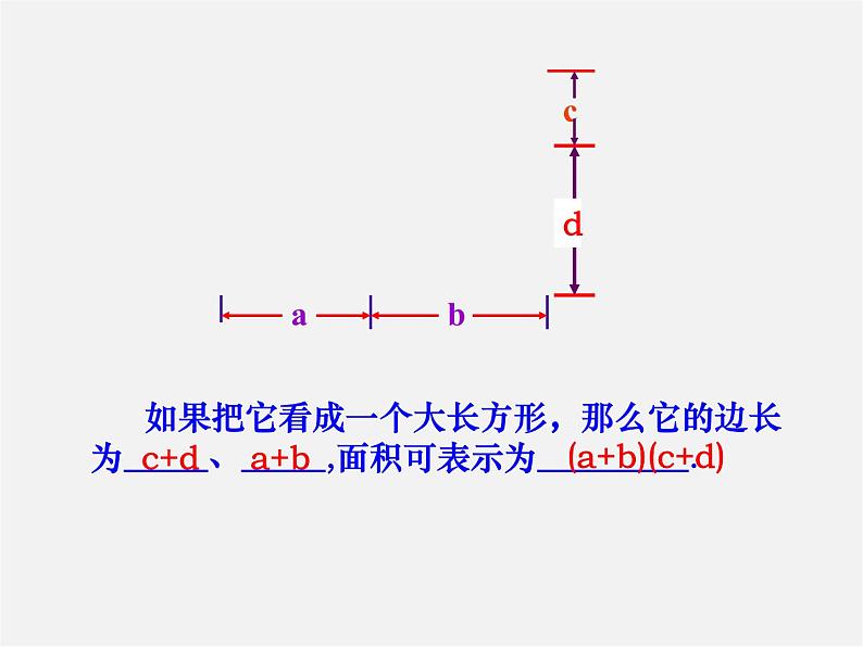 青岛初中数学七下《11.4多项式乘多项式》PPT课件 (1)05