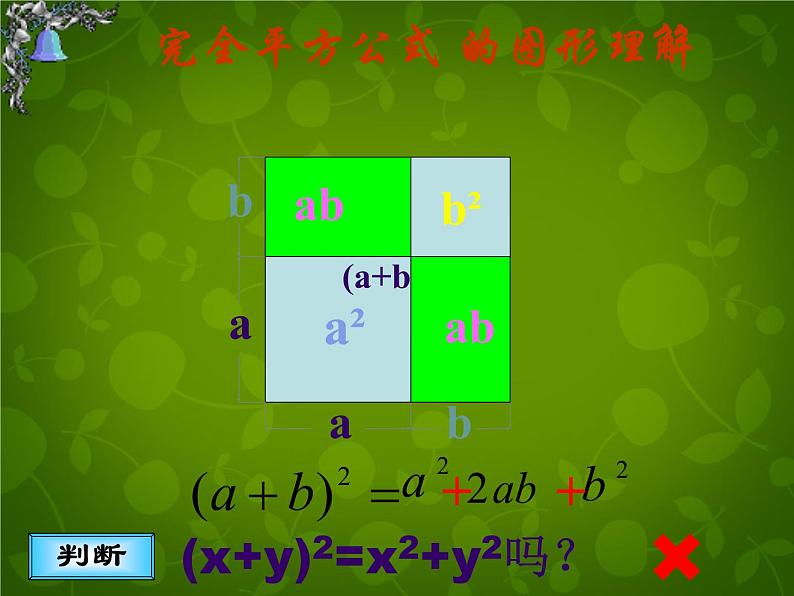 青岛初中数学七下《12.2完全平方公式》PPT课件 (4)06