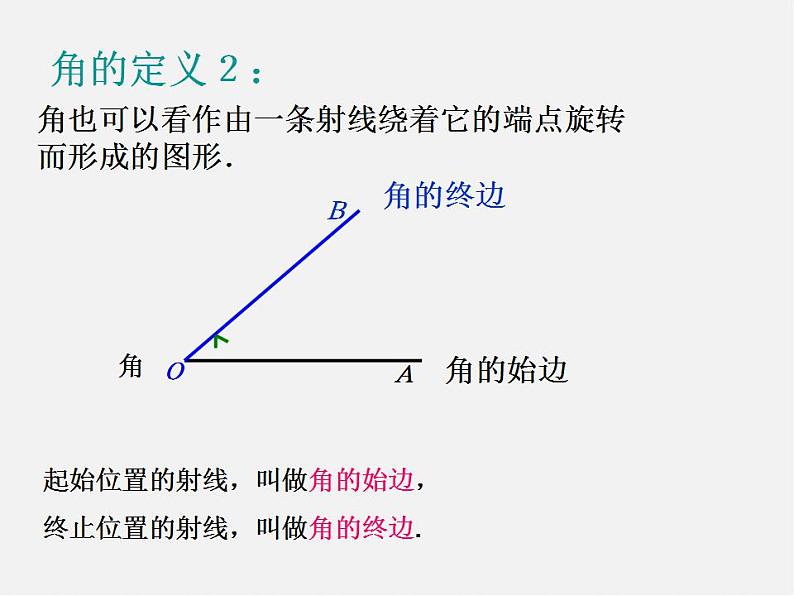 角的表示PPT课件免费下载07