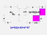 青岛初中数学七下《12.1平方差公式》PPT课件 (1)
