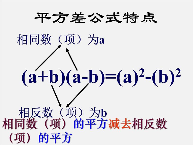 青岛初中数学七下《12.1平方差公式》PPT课件 (1)07