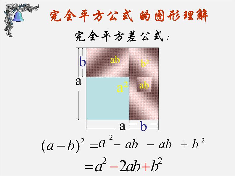 青岛初中数学七下《12.2完全平方公式》PPT课件 (3)07