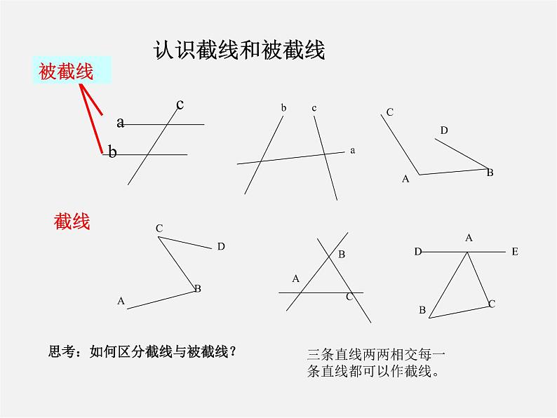 青岛初中数学七下《9.1同位角、内错角、同旁内角》PPT课件 (4)第4页