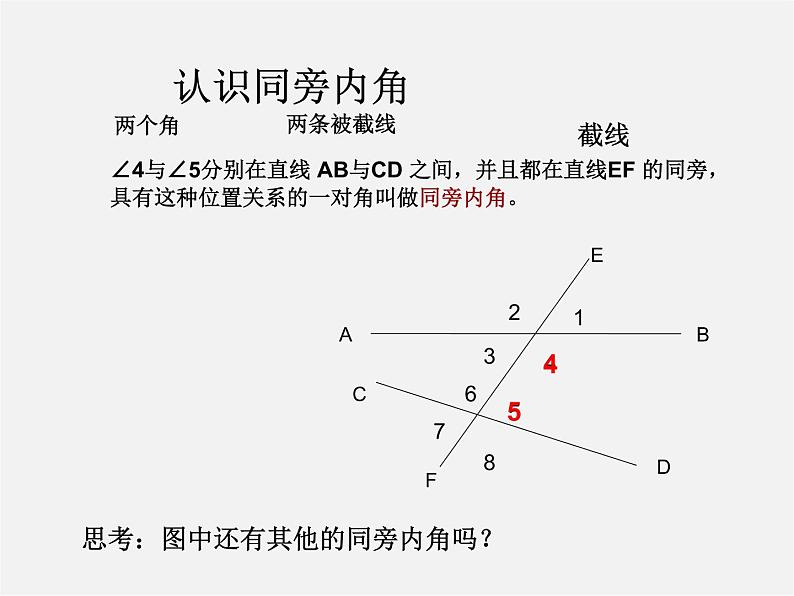 青岛初中数学七下《9.1同位角、内错角、同旁内角》PPT课件 (4)第8页