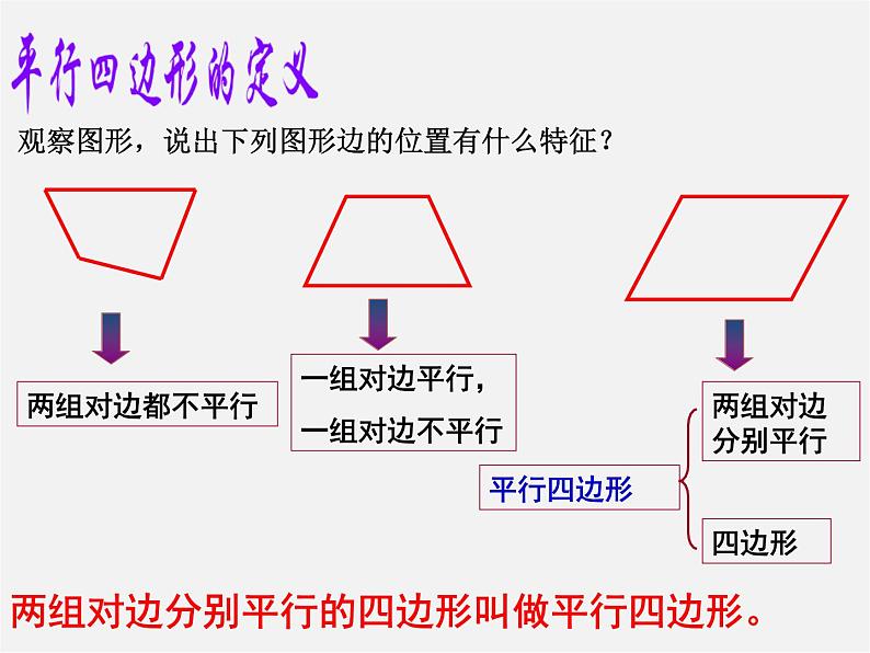 青岛初中数学八下《6.1平行四边形及其性质》PPT课件 (3)02