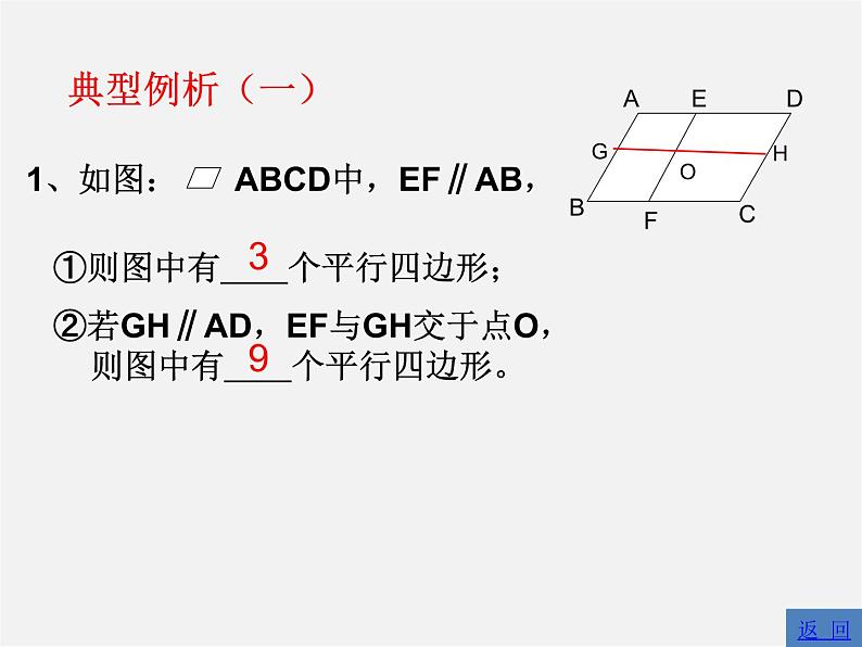 青岛初中数学八下《6.1平行四边形及其性质》PPT课件 (3)05