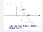 青岛初中数学八下《10.3一次函数的性质》PPT课件 (4)