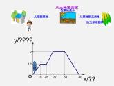 青岛初中数学八下《10.1函数的图像》PPT课件 (4)