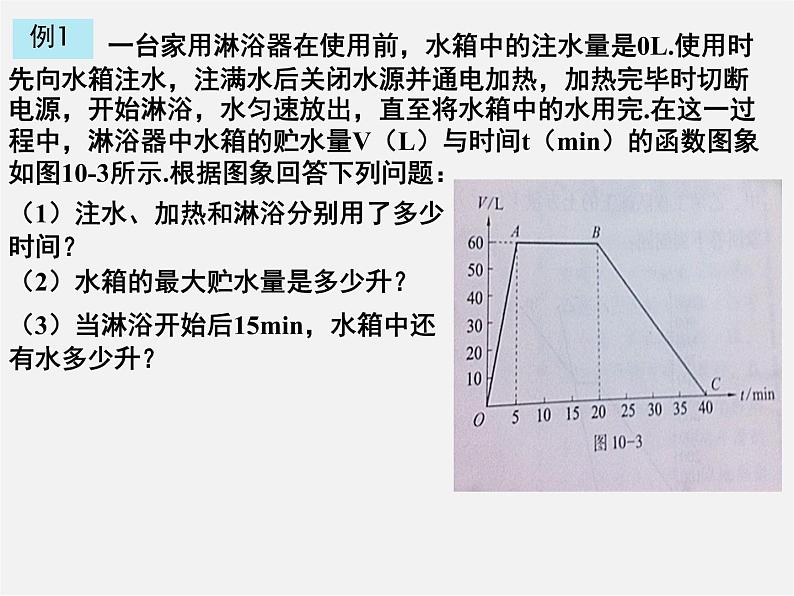 青岛初中数学八下《10.1函数的图像》PPT课件 (4)06