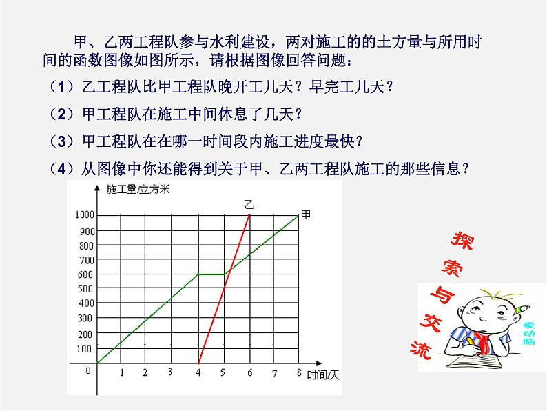 青岛初中数学八下《10.1函数的图像》PPT课件 (4)07