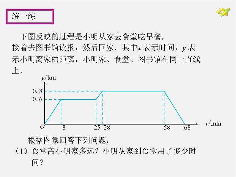 青岛初中数学八下《10.1函数的图像》PPT课件 (4)08