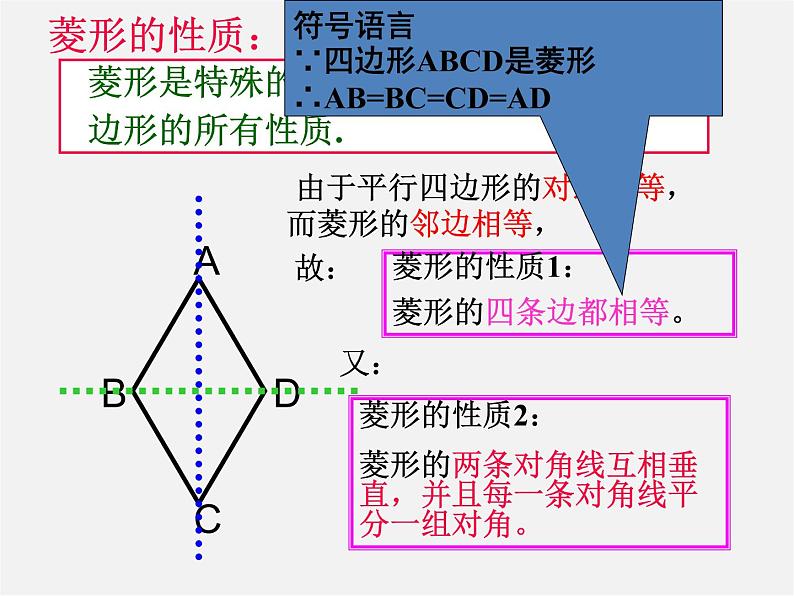 青岛初中数学八下《6.3特殊的平行四边形》PPT课件 (3)08