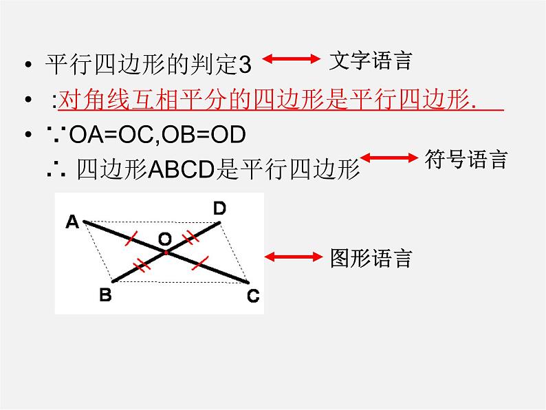 青岛初中数学八下《6.2平行四边形的判定》PPT课件 (4)05