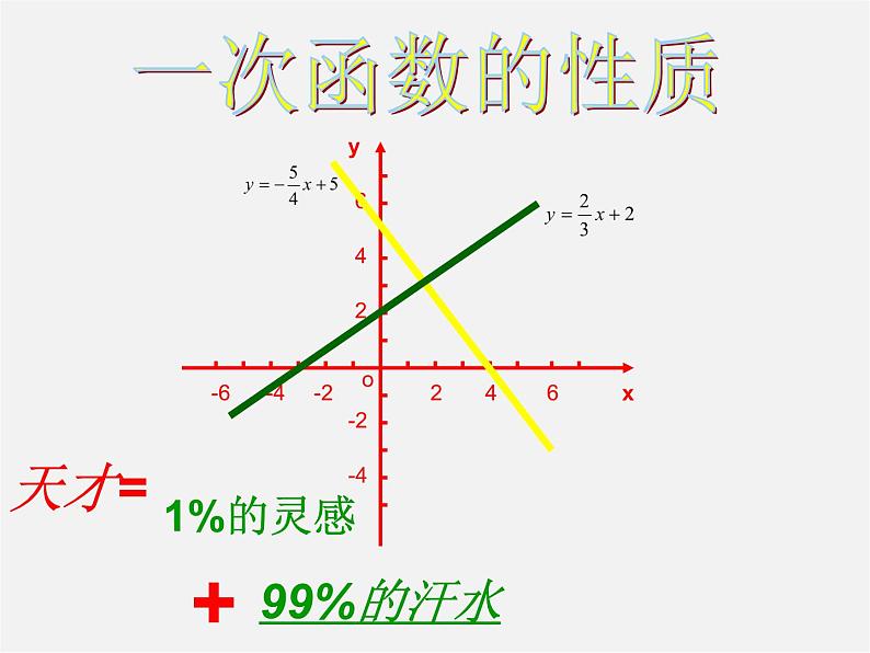 青岛初中数学八下《10.3一次函数的性质》PPT课件 (6)01