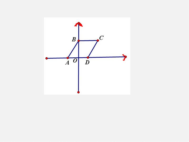 青岛初中数学八下《7.8实数》PPT课件 (2)03