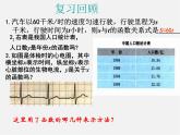 青岛初中数学八下《10.1函数的图像》PPT课件 (2)