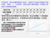 青岛初中数学八下《10.1函数的图像》PPT课件 (2)