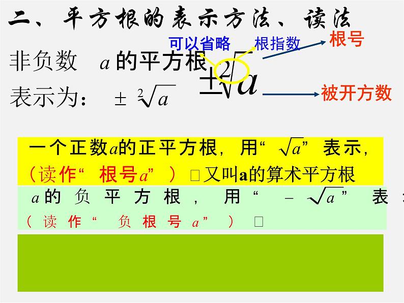 青岛初中数学八下《7.5平方根》PPT课件第6页