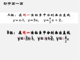 青岛初中数学八下《10.3一次函数的性质》PPT课件 (7)