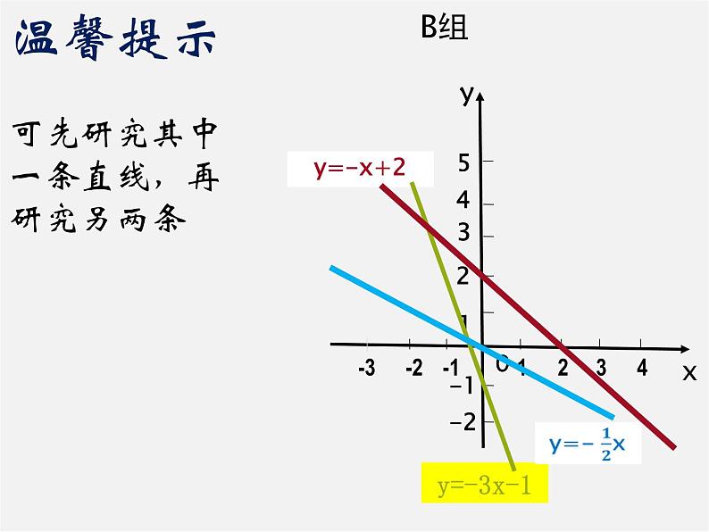 青岛初中数学八下《10.3一次函数的性质》PPT课件 (7)08