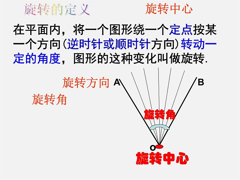 青岛初中数学八下《11.2图形的旋转》PPT课件 (4)02