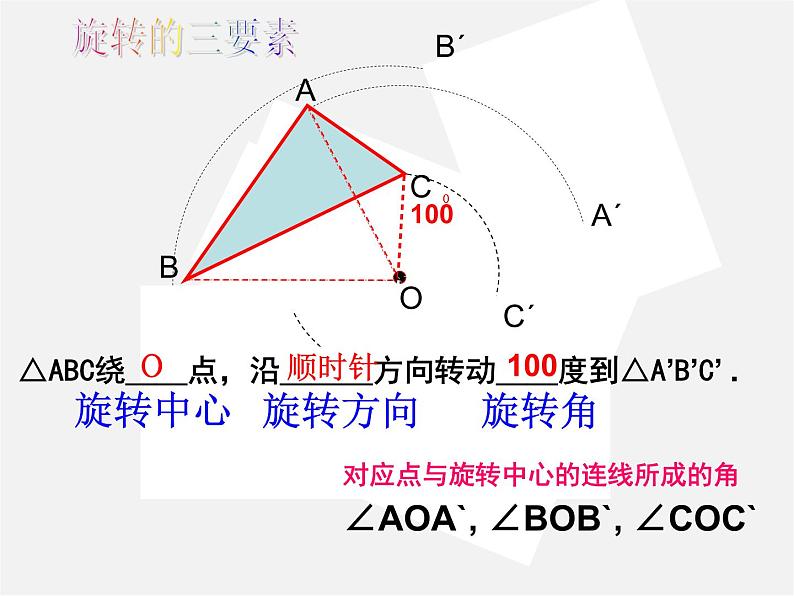 青岛初中数学八下《11.2图形的旋转》PPT课件 (4)03