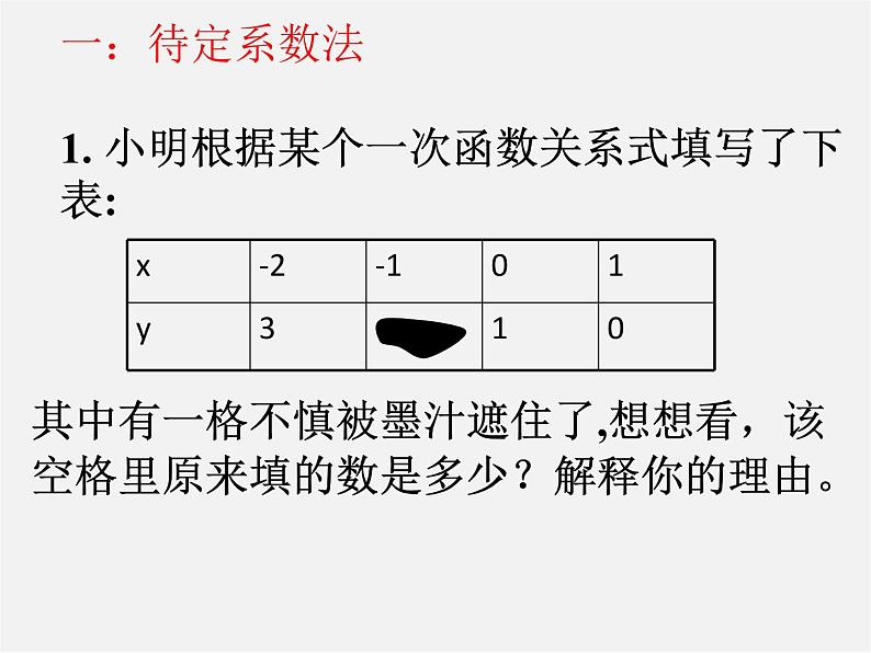 青岛初中数学八下《10.6一次函数的应用》PPT课件 (1)02