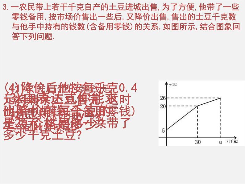 青岛初中数学八下《10.6一次函数的应用》PPT课件 (1)08