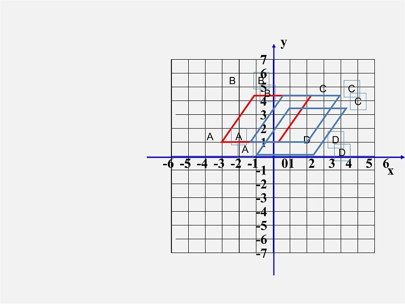 青岛初中数学八下《11.1图形的平移》PPT课件 (4)07